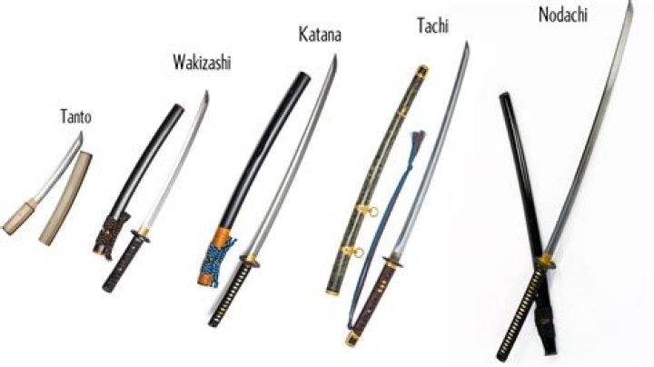 Are there straight katanas?