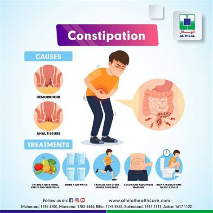 Can constipation cause death?