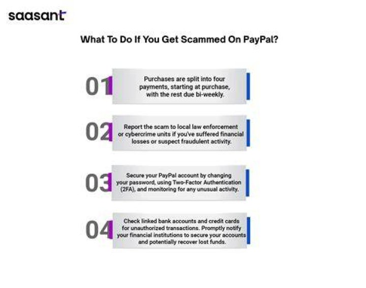 Can I get scammed with PayPal?