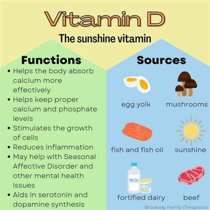 Can I take vitamin D with probiotics?