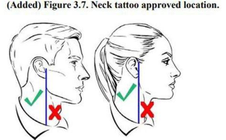 Can you have a tattoo behind your ear in the Air Force?
