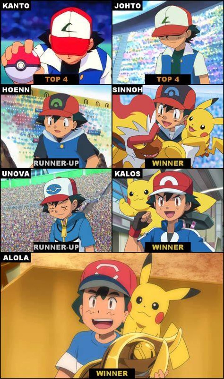 Did Ash win the Kanto League?