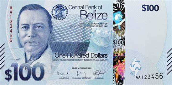 Do you need cash in Belize?