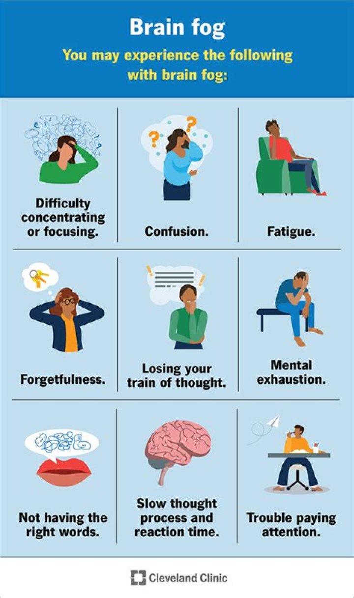 Does water help with brain fog?