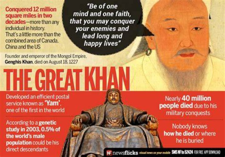 How did Genghis Khan died and what was his biggest regret?