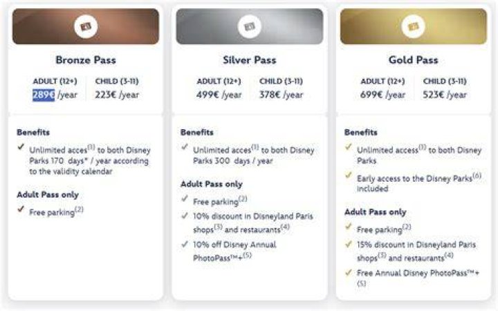 How much is a Disney Golden Pass?