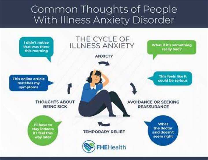 Is anxiety a mental illness or learned behavior?