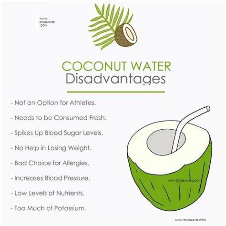 What are the disadvantages of coconut water?