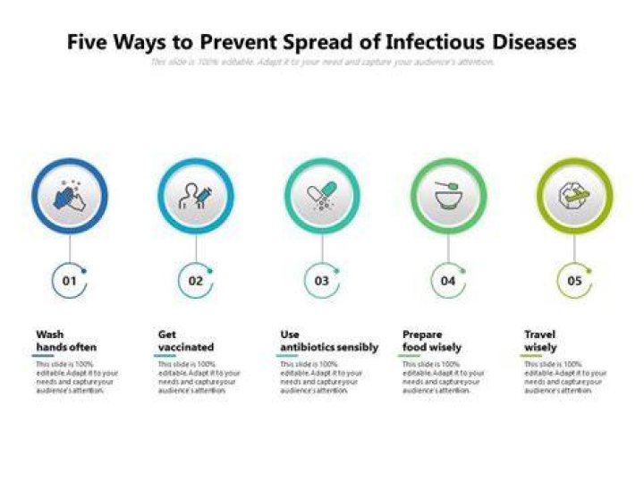 What are the top 5 ways to prevent contracting an infectious disease?