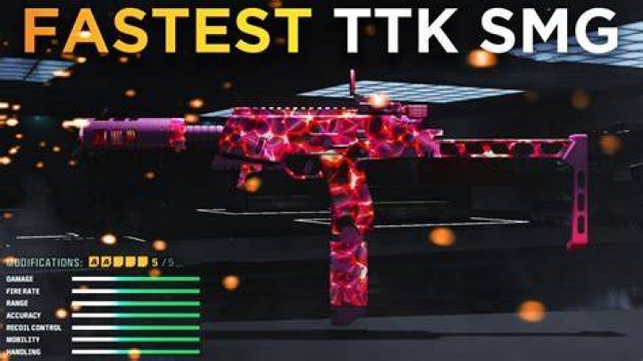 What is the fastest killing gun in Warzone?