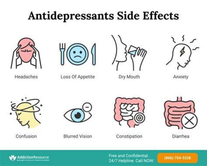 What is the most common side effect of Ambien?