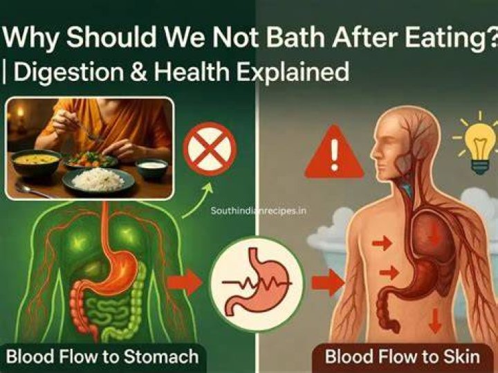 What should not do after oil bath?