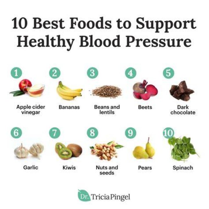 Which food reduces blood pressure?