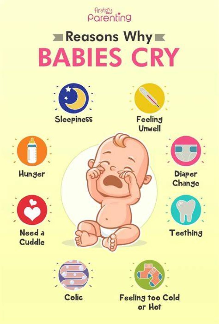 Why do babies cry when you say no?