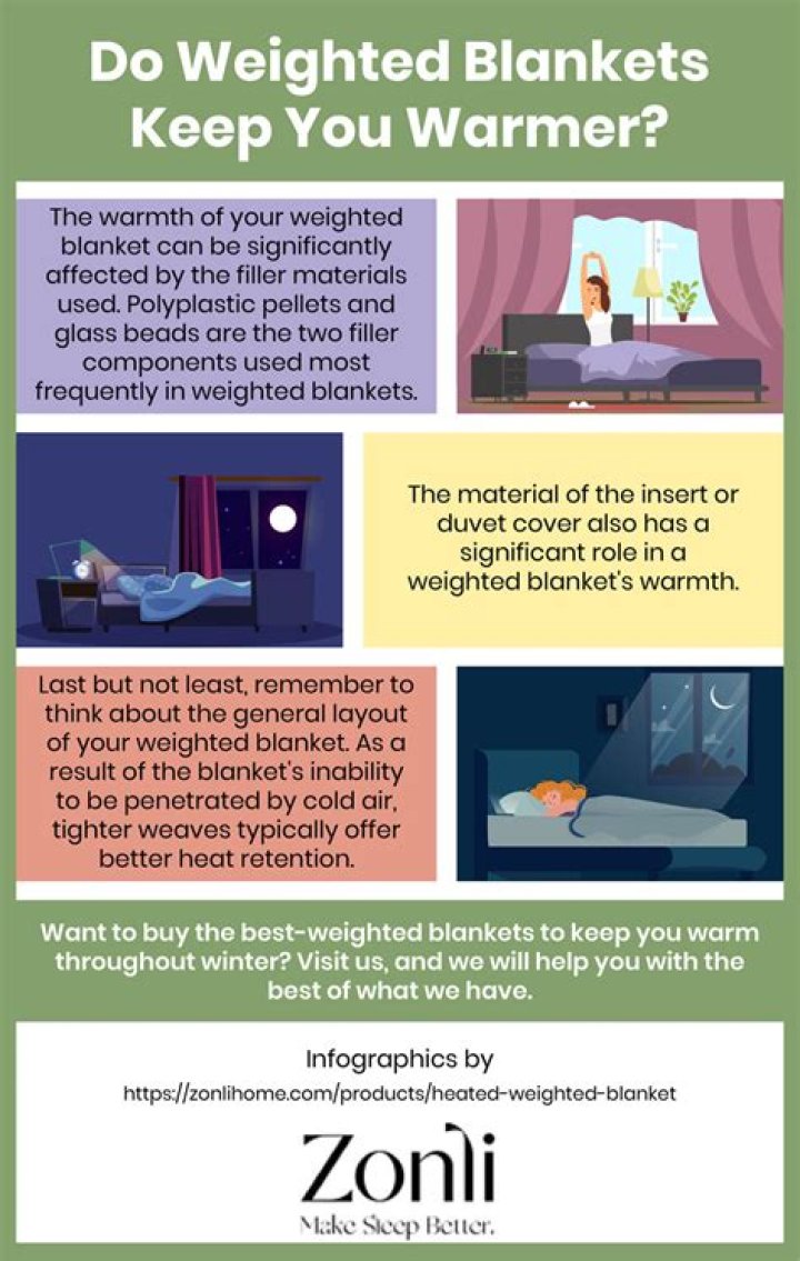 Will a weighted blanket keep me warm?